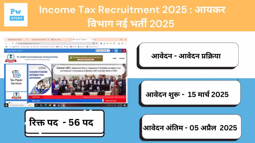 Income Tax Recruitment 2025 : आयकर विभाग नई भर्ती 2025 