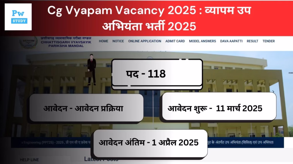 Cg Vyapam Vacancy 2025 : व्यापम उप अभियंता भर्ती 2025