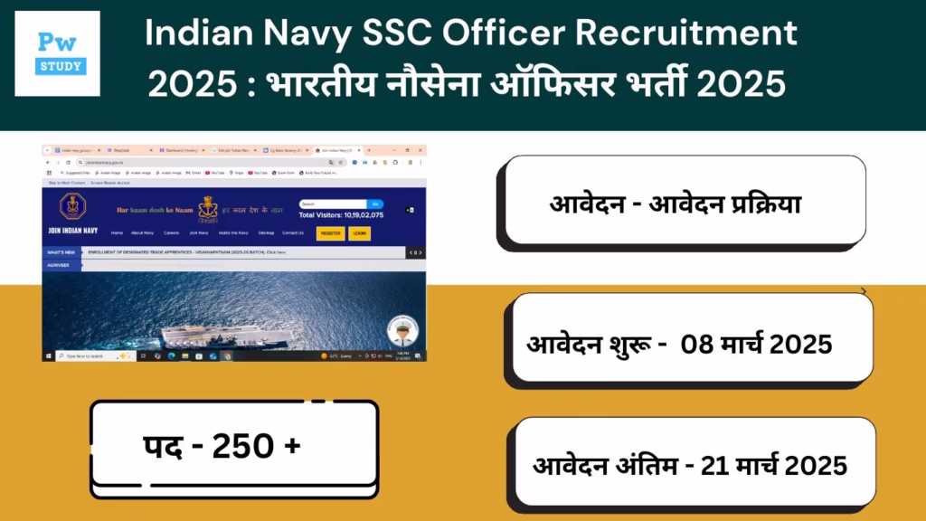 Indian Navy SSC Officer Recruitment 2025 : भारतीय नौसेना ऑफिसर भर्ती 2025 