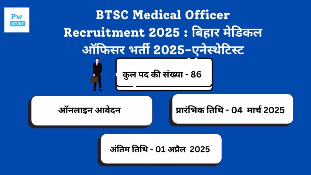 BTSC SMO Recruitment 2025 : बिहार मेडिकल ऑफिसर भर्ती 2025