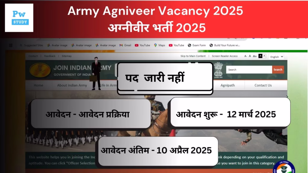 Army Agniveer Vacancy 2025 : अग्नीवीर भर्ती 2025