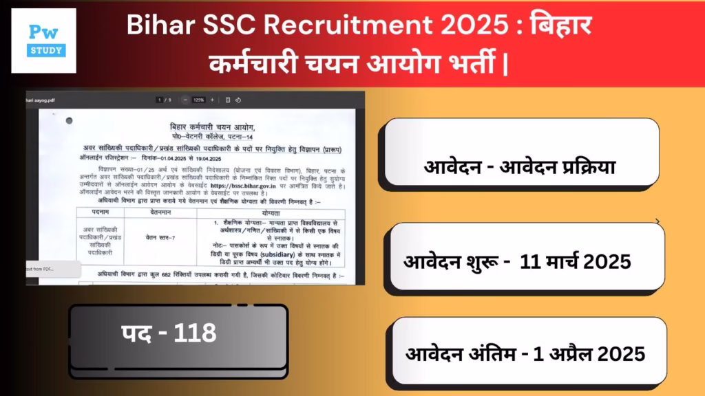 Bihar SSC Recruitment 2025 : बिहार कर्मचारी चयन आयोग भर्ती |