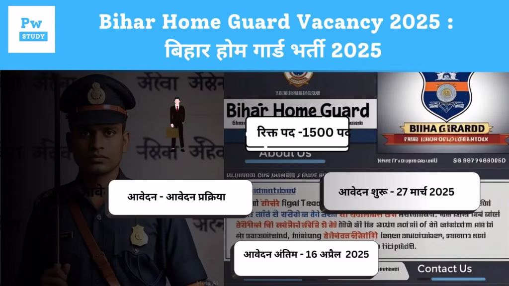Bihar Home Guard Vacancy 2025 : बिहार होम गार्ड भर्ती 2025 