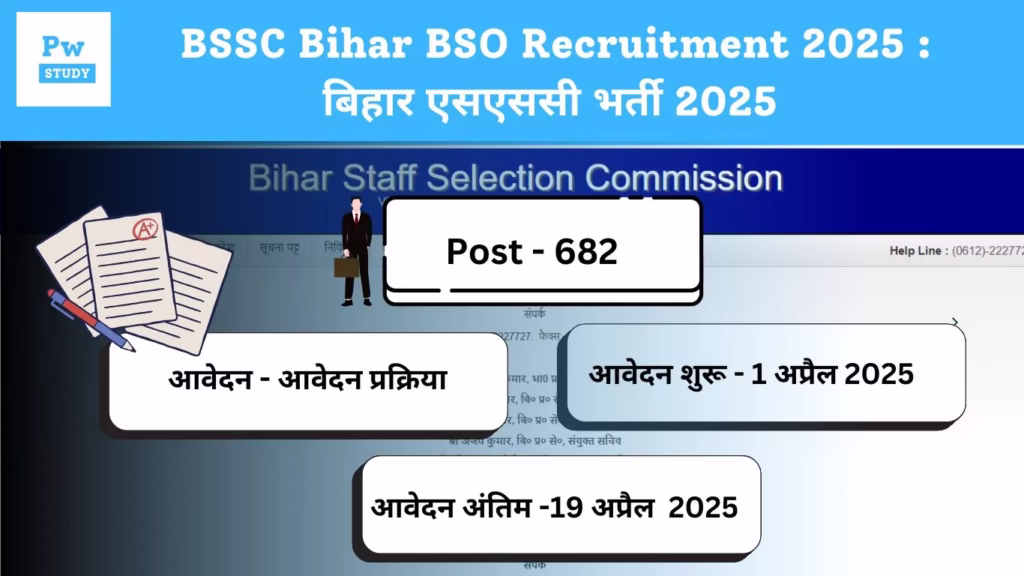 BSSC Bihar BSO Recruitment 2025 : बिहार एसएससी भर्ती 2025 